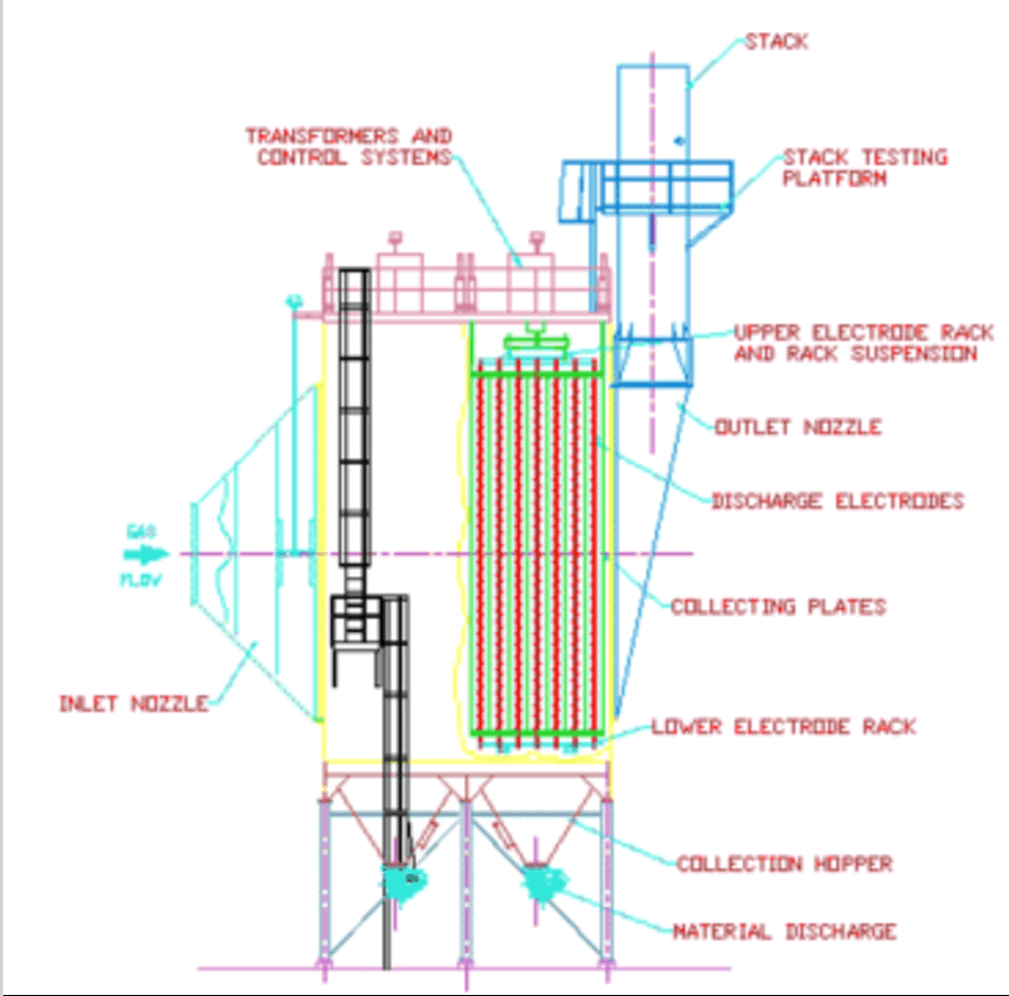 dry esp internals cross section drawing
