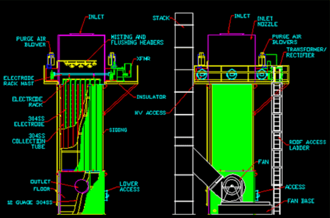 wet esp electrostatic precipitator construction